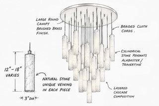 Pluvia cascading chandelier concept sketch with layered natural stone hanging pendants and burnished brass round canopy.