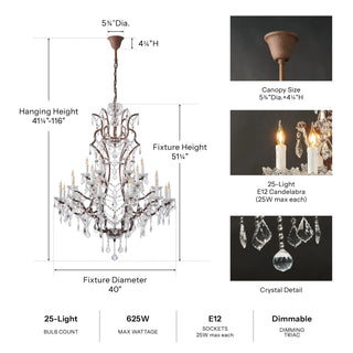 Dimension and spec diagram of the Rustline 25-Light Crystal Chandelier. Details are in the Dimensions and Electrical sections.